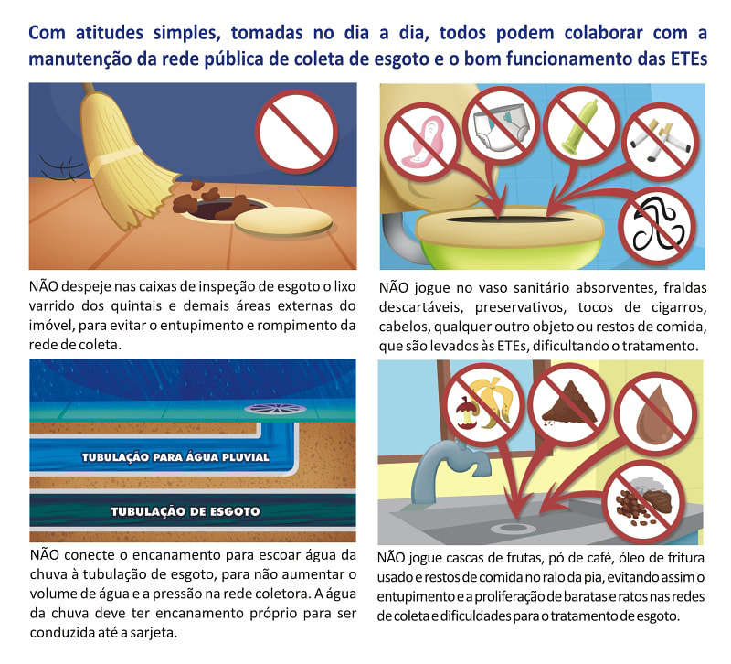 ligacao_esgoto3